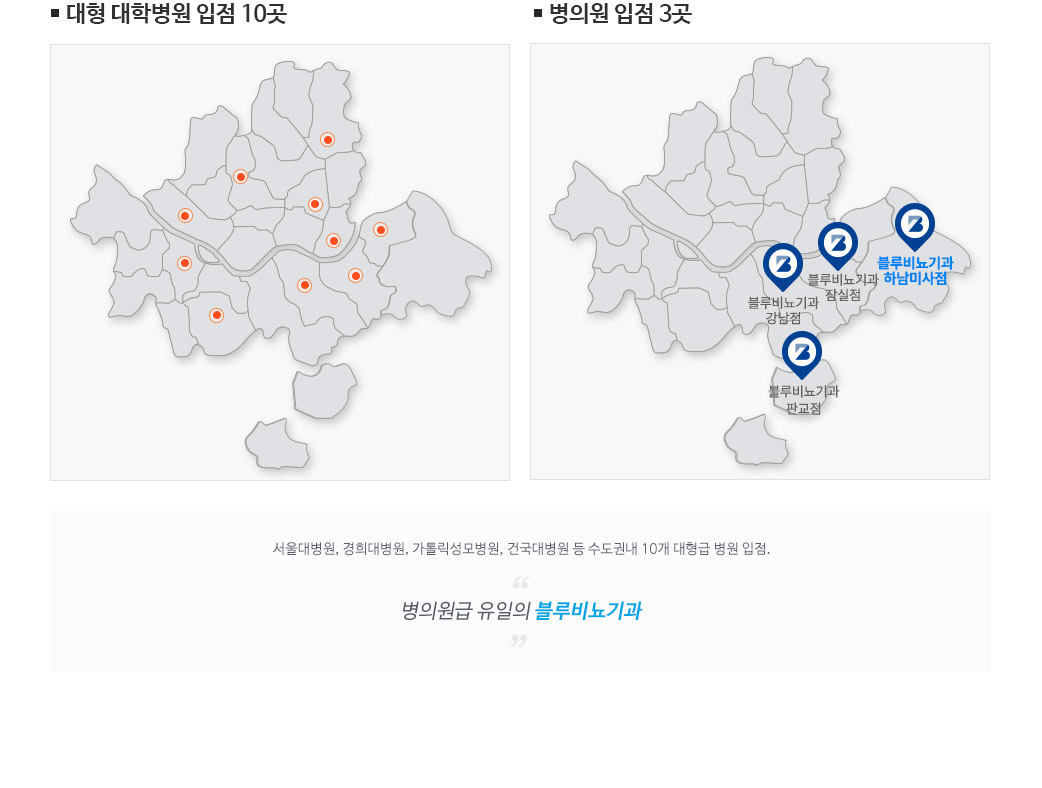 체외충격파 보유 병원